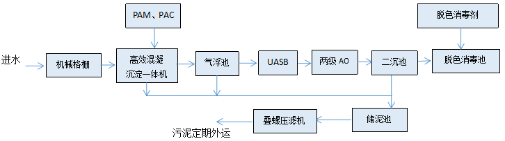fd73e10e1cead50e4680650d4e32989 fd73e10e1cead50e4680650d4e32989